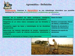 Agromatica Agromática | PPSX