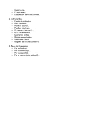 •   Sociometría.
   •   Exposiciones.
   •   Elaboración de visualizadores.

2. Instrumentos.
    • Escala de actitudes.
    • Lista de cotejo.
    • Pruebas escritas.
    • Pruebas objetivas.
    • Fichas de observación.
    • Guía de entrevista.
    • Exámenes orales.
    • Mapas conceptuales.
    • Análisis de casos.
    • Registro de escala cualitativa.

3. Tipos de Evaluación
    • Por su finalidad.
    • Por su normo tipo.
    • Por sus agentes.
    • Por el momento de aplicación.
 