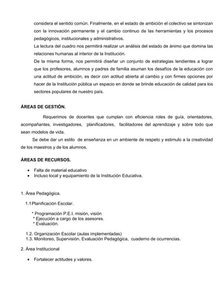 considera el sentido común. Finalmente, en el estado de ambición el colectivo se sintonizan
        con la innovación permanente y el cambio continuo de las herramientas y los procesos
        pedagógicos, institucionales y administrativos.
        La lectura del cuadro nos permitirá realizar un análisis del estado de ánimo que domina las
        relaciones humanas al interior de la Institución.
        De la misma forma, nos permitirá diseñar un conjunto de estrategias tendientes a lograr
        que los profesores, alumnos y padres de familia asuman los desafíos de la educación con
        una actitud de ambición, es decir con actitud abierta al cambio y con firmes opciones por
        hacer de la Institución pública un espacio en donde se brinde educación de calidad para los
        sectores populares de nuestro país.


ÁREAS DE GESTIÓN.

            Requerimos de docentes que cumplan con eficiencia roles de guía, orientadores,
acompañantes, investigadores, planificadores, facilitadores del aprendizaje y sobre todo que
sean modelos de vida.
       Se debe dar un estilo de enseñanza en un ambiente de respeto y estimulo a la creatividad
de los maestros y de los alumnos.

ÁREAS DE RECURSOS.

   •    Falta de material educativo
   •    Incluso local y equipamiento de la Institución Educativa.



1. Área Pedagógica.

  1.1 Planificación Escolar.

       * Programación P.E.I. misión, visión
        * Ejecución a cargo de los asesores.
        * Evaluación.

  1.2. Organización Escolar (aulas implementadas)
  1.3. Monitoreo, Supervisión. Evaluación Pedagógica, cuaderno de ocurrencias.

2. Área Institucional

   •    Fortalecer actitudes y valores.
 
