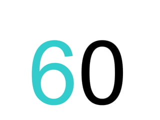 6 0