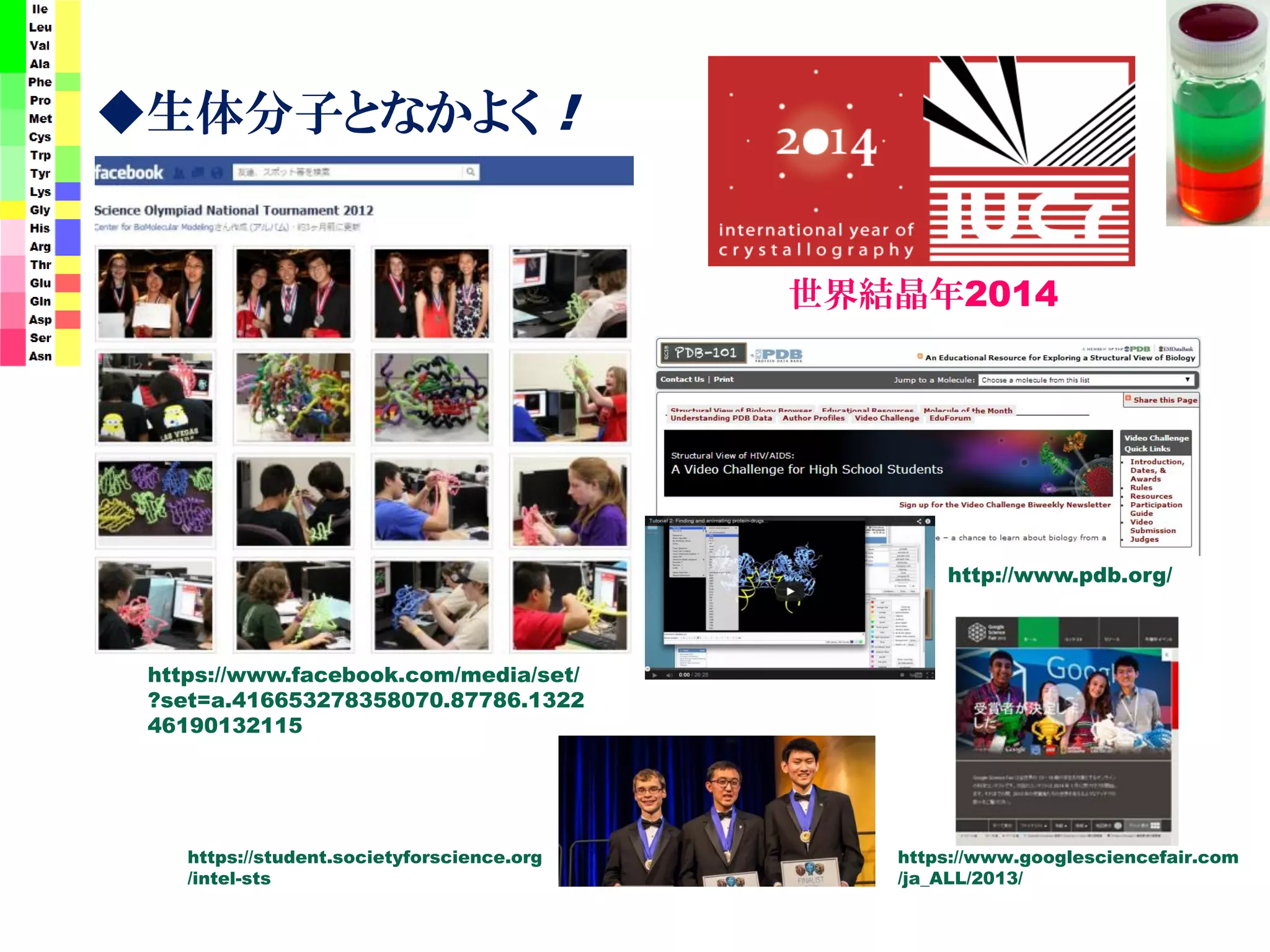 https://www.facebook.com/media/set/
?set=a.416653278358070.87786.1322
46190132115
◆生体分子となかよく !
https://www.googlesciencefair.com
/ja_ALL/2013/
世界結晶年2014
http://www.pdb.org/
https://student.societyforscience.org
/intel-sts
 
