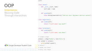 OOP
Inheritance:
Reusing Code
Through Hierarchies
 
