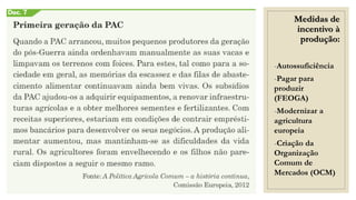 Medidas de
incentivo à
produção:
-Autossuficiência
-Pagar para
produzir
(FEOGA)
-Modernizar a
agricultura
europeia
-Criação da
Organização
Comum de
Mercados (OCM)
 