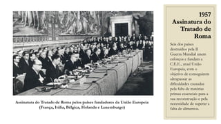 1957
Assinatura do
Tratado de
Roma
Seis dos países
destruídos pela II
Guerra Mundial unem
esforços e fundam a
C.E.E., atual União
Europeia, com o
objetivo de conseguirem
ultrapassar as
dificuldades causadas
pela falta de matérias
primas essenciais para a
sua reconstrução e pela
necessidade de superar a
falta de alimentos.
Assinatura do Tratado de Roma pelos países fundadores da União Europeia
(França, Itália, Bélgica, Holanda e Luxemburgo)
 