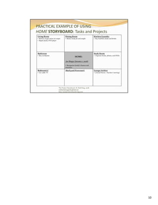 1-Page Life Management with Notes and Exercises