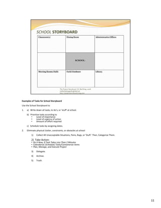 1-Page Life Management with Notes and Exercises
