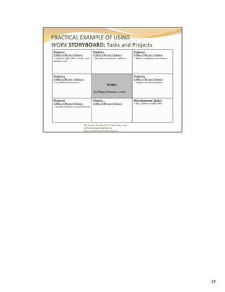 1-Page Life Management with Notes and Exercises