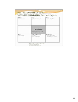 1-Page Life Management with Notes and Exercises