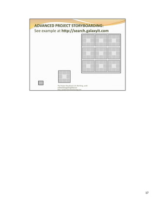 1-Page Life Management with Notes and Exercises