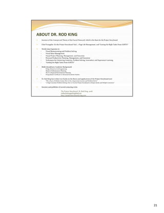 1-Page Life Management with Notes and Exercises