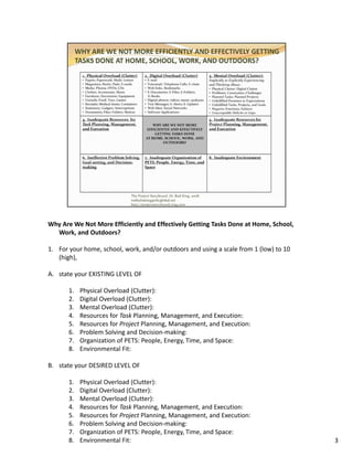 1-Page Life Management with Notes and Exercises