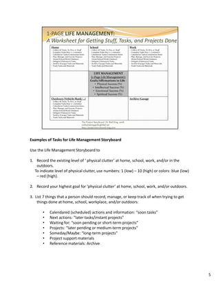 1-Page Life Management with Notes and Exercises