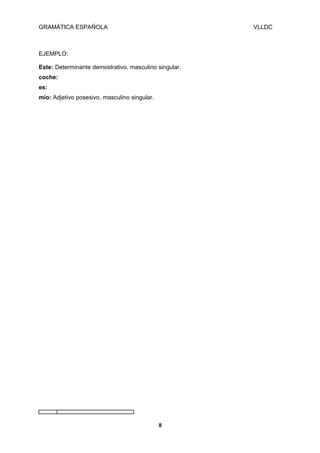 GRAMÁTICA ESPAÑOLA

VLLDC

EJEMPLO:
Este: Determinante demostrativo, masculino singular.
coche:
es:
mío: Adjetivo posesivo, masculino singular.

8

 