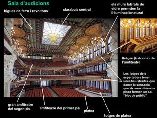 Sala d’audicions                                            els murs laterals de
                                   clarab...