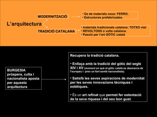 • Ús de materials nous: FERRO.
                  MODERNITZACIÓ             • Estructures prefabricades.

L’arquitectura
  ...