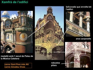 Xamfrà de l’edifici
                                              balconada que envolta tot
                              ...