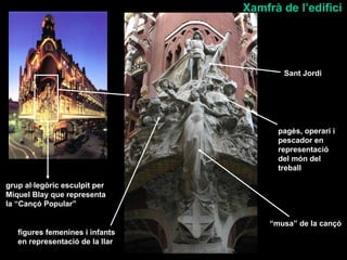 Xamfrà de l’edifici




                                         Sant Jordi




                                        pa...