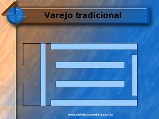 Varejo tradicional




     www.revistadovarejista.com.br
 