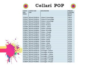 Collari POP 
CODICE 
PAM-PERED 
CODICE EAN 
EAN 
DESCRIZIONE PREZZO 
CESSIONE 
NETTO 
SALES 
CC853P 8034077828535 Collare S Camouflage €8,50 
CC854P 8034077828542 Collare M Camouflage €8,50 
CC855P 8034077828559 Collare L Camouflage €9,99 
CC856P 8034077828566 Collare S Jellow €2,99 
CC857P 8034077828573 Collare M Jellow €2,99 
CC858P 8034077828580 Collare L Jellow €3,50 
CC859P 8034077828597 Collare S Orange €2,99 
CC860P 8034077828603 Collare M Orange €2,99 
CC861P 8034077828610 Collare L Orange €3,50 
CC862P 8034077828627 Collare S Purple €2,99 
CC863P 8034077828634 Collare M Purple €2,99 
CC864P 8034077828641 Collare L Purple €3,50 
CC865P 8034077828658 Collare S Dolly €2,99 
CC866P 8034077828665 Collare M Dolly €2,99 
CC867P 8034077828672 Collare L Dolly €3,50 
CC868P 8034077828689 Collare S Marina €2,99 
CC869P 8034077828696 Collare M Marina €2,99 
CC870P 8034077828702 Collare L Marina €3,50 
GC874P 8034077828740 Guinzaglio S Jellow €4,50 
GC875P 8034077828757 Guinzaglio M Jellow €4,99 
GC876P 8034077828764 Guinzaglio L Jellow €5,99 
GC877P 8034077828771 Guinzaglio S Orange €4,50 
GC878P 8034077828788 Guinzaglio M Orange €4,99 
GC879P 8034077828795 Guinzaglio L Orange €5,99 
GC880P 8034077828801 Guinzaglio S Purple €4,50 
 