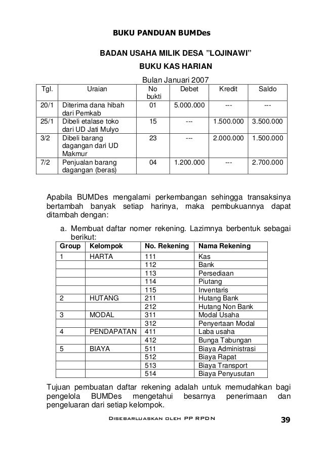 Contoh Lpj Bumdes