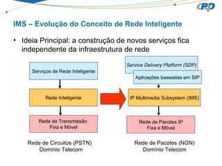 IMS – Evolução do Conceito de Rede Inteligente
• Ideia Principal: a construção de novos serviços fica
independente da infraestrutura de rede
Serviços de Rede Inteligente
Rede Inteligente
Rede de Transmissão
Fixa e Móvel
Rede de Circuitos (PSTN)
Domínio Telecom
Rede de Pacotes (NGN)
Domínio Telecom
Service Delivery Platform (SDP)
Aplicações baseadas em SIP
IP Multimedia Subsystem (IMS)
Rede de Pacotes IP
Fixa e Móvel
 