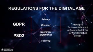 © 2017 ForgeRock. All rights reserved.
REGULATIONS FOR THE DIGITAL AGE
Identity is
fundamental for not
only compliance but
for transformation
as well
Privacy
Consent
Customer
Experience
Security
PSD2
GDPR
 