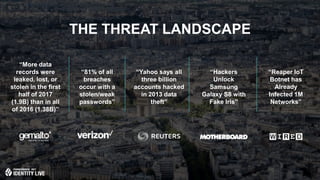 © 2017 ForgeRock. All rights reserved.
“Yahoo says all
three billion
accounts hacked
in 2013 data
theft”
“81% of all
breaches
occur with a
stolen/weak
passwords”
“More data
records were
leaked, lost, or
stolen in the first
half of 2017
(1.9B) than in all
of 2016 (1.38B)”
“Hackers
Unlock
Samsung
Galaxy S8 with
Fake Iris”
THE THREAT LANDSCAPE
“Reaper IoT
Botnet has
Already
Infected 1M
Networks”
 