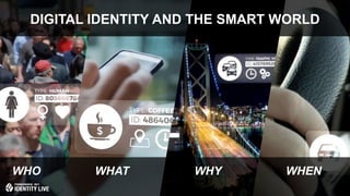 © 2017 ForgeRock. All rights reserved.
WHO WHAT WHY WHEN
DIGITAL IDENTITY AND THE SMART WORLD
 
