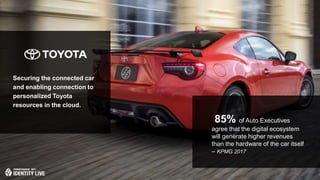 Securing the connected car
and enabling connection to
personalized Toyota
resources in the cloud.
85% of Auto Executives
agree that the digital ecosystem
will generate higher revenues
than the hardware of the car itself
– KPMG 2017
 
