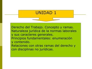Derecho del Trabajo. Concepto y ramas.  Naturaleza jurídica de la normas laborales  y sus caracteres generales.  Principios fundamentales: enumeración y contenido.  Relaciones con otras ramas del derecho y  con disciplinas no jurídicas. UNIDAD 1   