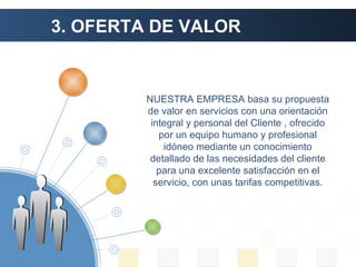 3. OFERTA DE VALOR NUESTRA EMPRESA basa su propuesta de valor en servicios con una orientación integral y personal del Cliente , ofrecido por un equipo humano y profesional idóneo mediante un conocimiento detallado de las necesidades del cliente para una excelente satisfacción en el servicio, con unas tarifas competitivas. 