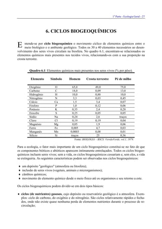 1a
Parte - Ecologia Geral - 27
6. CICLOS BIOGEOQUÍMICOS
ntende-se por ciclo biogeoquímico o movimento cíclico de elementos químicos entre o
meio biológico e o ambiente geológico. Todos os 30 a 40 elementos necessários ao desen-
volvimento dos seres vivos circulam na biosfera. No quadro 6.1, encontram-se relacionados os
elementos químicos mais presentes nos tecidos vivos, relacionando-os com a sua proporção na
crosta terrestre.
Quadro 6.1: Elementos químicos mais presentes nos seres vivos (% por pêso).
Elemento Símbolo Homem Crosta terrestre Pé de milho
Oxigênio O 65,0 49,0 75,0
Carbono C 18,0 0,09 13,0
Hidrogênio H 10,0 0,88 10,0
Nitrogênio N 3,3 0,03 0,45
Cálcio Ca 1,5 3,4 0,07
Fósforo P 1,0 0,12 0,06
Potássio K 0,35 2,4 0,28
Enxofre S 0,25 0,05 0,05
Sódio Na 0,24 2,6 traços
Cloro Cl 0,19 0,19 0,04
Magnésio Mg 0,05 1,9 0,06
Ferro Fe 0,005 4,7 0,03
Manganês Mn 0,0003 0,08 0,01
Silício Si traços 25 0,36
Fonte: BIOLOGIA – BSCS: VersãoVerde, vol.1, 1979.
Para a ecologia, o fator mais importante de um ciclo biogeoquímico constitui-se no fato de que
os componentes bióticos e abióticos aparecem intimanente entrelaçados. Todos os ciclos biogeo-
químicos incluem seres vivos; sem a vida, os ciclos biogeoquímicos cessariam e, sem eles, a vida
se extinguiria. As seguintes características podem ser observadas nos ciclos biogeoquímicos:
♦ um depósito "geológico" (atmosfera ou litosfera);
♦ inclusão de seres vivos (vegetais, animais e microrganismos);
♦ câmbios químicos;
♦ movimento do elemento químico desde o meio físico até os organismos e seu retorno a este.
Os ciclos biogeoquímicos podem dividir-se em dois tipos básicos:
♦ ciclos (de nutrientes) gasosos, cujo depósito ou reservatório geológico é a atmosfera. Exem-
plos: ciclo do carbono, do oxigênio e do nitrogênio. São ciclos relativamente rápidos e fecha-
dos, onde não existe quase nenhuma perda de elementos nutrientes durante o processo de re-
circulação;
E
 