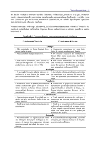 1a
Parte - Ecologia Geral - 39
do, devem receber do ambiente externo alimentos, combustíveis, materiais, ar e água. Posterior-
mente, estas entradas são controladas, transformadas, armazenadas e, finalmente, expelidas como
uma corrente na qual se incluem produtos de desperdícios, ar viciado, água impura e produtos
úteis da tecnologia, educação e cultura.
Mesmo com toda a tecnologia de controle, os ecossistemas urbanos têm se tornado fontes de au-
mento da instabilidade na biosfera. Algumas dessas razões tornam-se visíveis quando se analisa
o quadro 8.1.
Quadro 8.1: Comparação entre os ecossistemas naturais e urbanos.
Ecossistemas Naturais Ecossistemas Urbanos
Energia
• São sustentados por fonte ilimitada de e-
nergia: radiação solar.
• Atualmente, sustentados por uma fonte
finita de energia: combustíveis fósseis.
• Não acumulam energia em excesso. • O consumo excessivo de combustíveis
fósseis libera muito calor para a biosfera e
altera a temperatura.
• Nas cadeias alimentares, cerca de dez ca-
lorias de um organismo são necessárias para
produzir uma caloria de outro (10:1).
• Nas cadeias alimentares, são necessárias
cem calorias de combustível fóssil para pro-
duzir dez calorias de alimento, que produ-
zem uma caloria no homem (100:1)
Evolução
• A evolução biológica adapta todos os or-
ganismos e o seu sistema de suporte aos
processos que sustentam a vida.
• A evolução cultural, atualmente, subordina
os organismos e os sistemas de suporte da
Terra aos processos que sustentam a tecno-
logia.
População
• Mantém os níveis de população dentro dos
limites estabelecidos pelos controles e ba-
lanços naturais, incluindo fatores como ali-
mento, abrigo, doenças e presença de inimi-
gos naturais.
• Permite que as populações cresçam mais
rapidamente que a capacidade de aumentar a
disponibilidade de alimentos e abrigo, e e-
limina inimigos naturais e doenças via bio-
cidas e medicamentos.
Comunidade
• Apresenta uma grande diversidade de es-
pécies que vive nos limites do local dos re-
cursos naturais.
• Tende a excluir a maioria das espécies e é
sustentada por recursos provenientes de ou-
tras áreas .
• Tende a ser mais regularmente dispersa no
ecossistema.
• Tende a se concentrar em locais determi-
nados pela proximidade de grandes corpos
d’água ou pela conveniência da rede de ser-
viços. Em certos países 95% da população
habita em 5% da área.
Interação
• As comunidades são organizadas em torno
das interações de funções biológicas e pro-
cessos. A maioria dos organismos interage
com uma grande variedade de outros orga-
nismos.
• As comunidades são organizadas, de modo
crescente, em torno de interações de funções
e processos tecnológicos.
 