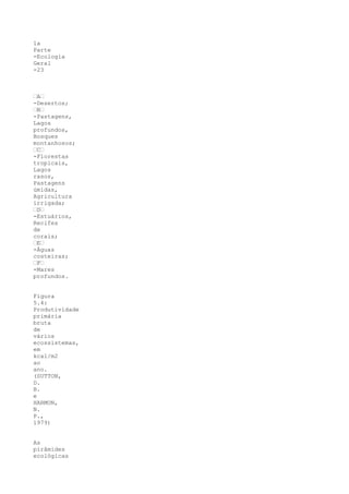 1a
Parte
-Ecologia
Geral
-23



“A“
-Desertos;
“B“
-Pastagens,
Lagos
profundos,
Bosques
montanhosos;
“C“
-Florestas
tropicais,
Lagos
rasos,
Pastagens
úmidas,
Agricultura
irrigada;
“D“
-Estuários,
Recifes
de
corais;
“E“
-Águas
costeiras;
“F“
-Mares
profundos.


Figura
5.4:
Produtividade
primária
bruta
de
vários
ecossistemas,
em
kcal/m2
ao
ano.
(SUTTON,
D.
B.
e
HARMON,
N.
P.,
1979)


As
pirâmides
ecológicas
 