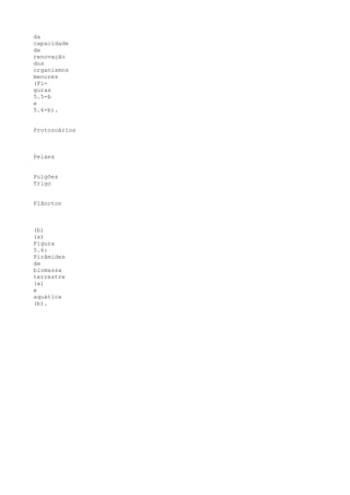 da
capacidade
de
renovação
dos
organismos
menores
(Fi-
guras
5.5-b
e
5.6-b).


Protozoários



Peixes


Pulgões
Trigo


Plâncton



(b)
(a)
Figura
5.6:
Pirâmides
de
biomassa
terrestre
(a)
e
aquática
(b).
 