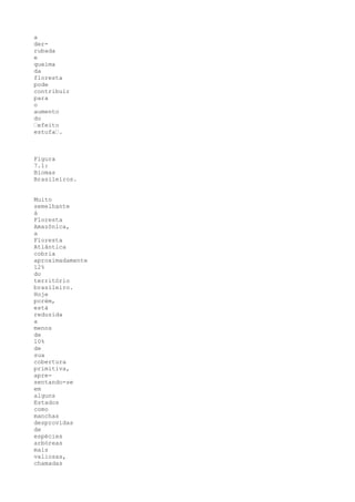 a
der-
rubada
e
queima
da
floresta
pode
contribuir
para
o
aumento
do
•efeito
estufa•.



Figura
7.1:
Biomas
Brasileiros.


Muito
semelhante
à
Floresta
Amazônica,
a
Floresta
Atlântica
cobria
aproximadamente
12%
do
território
brasileiro.
Hoje
porém,
está
reduzida
a
menos
de
10%
de
sua
cobertura
primitiva,
apre-
sentando-se
em
alguns
Estados
como
manchas
desprovidas
de
espécies
arbóreas
mais
valiosas,
chamadas
 
