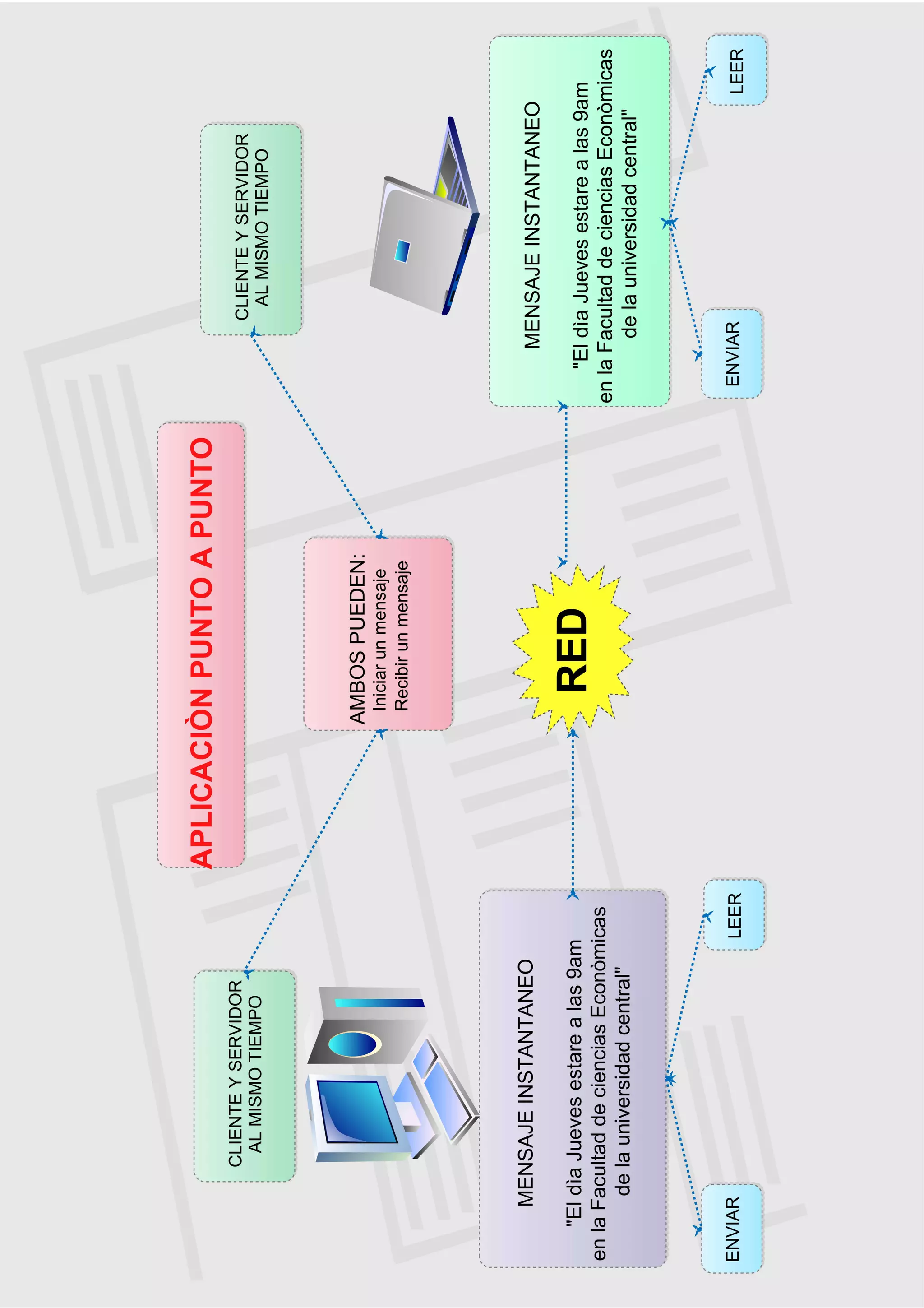 primera parte en edraw