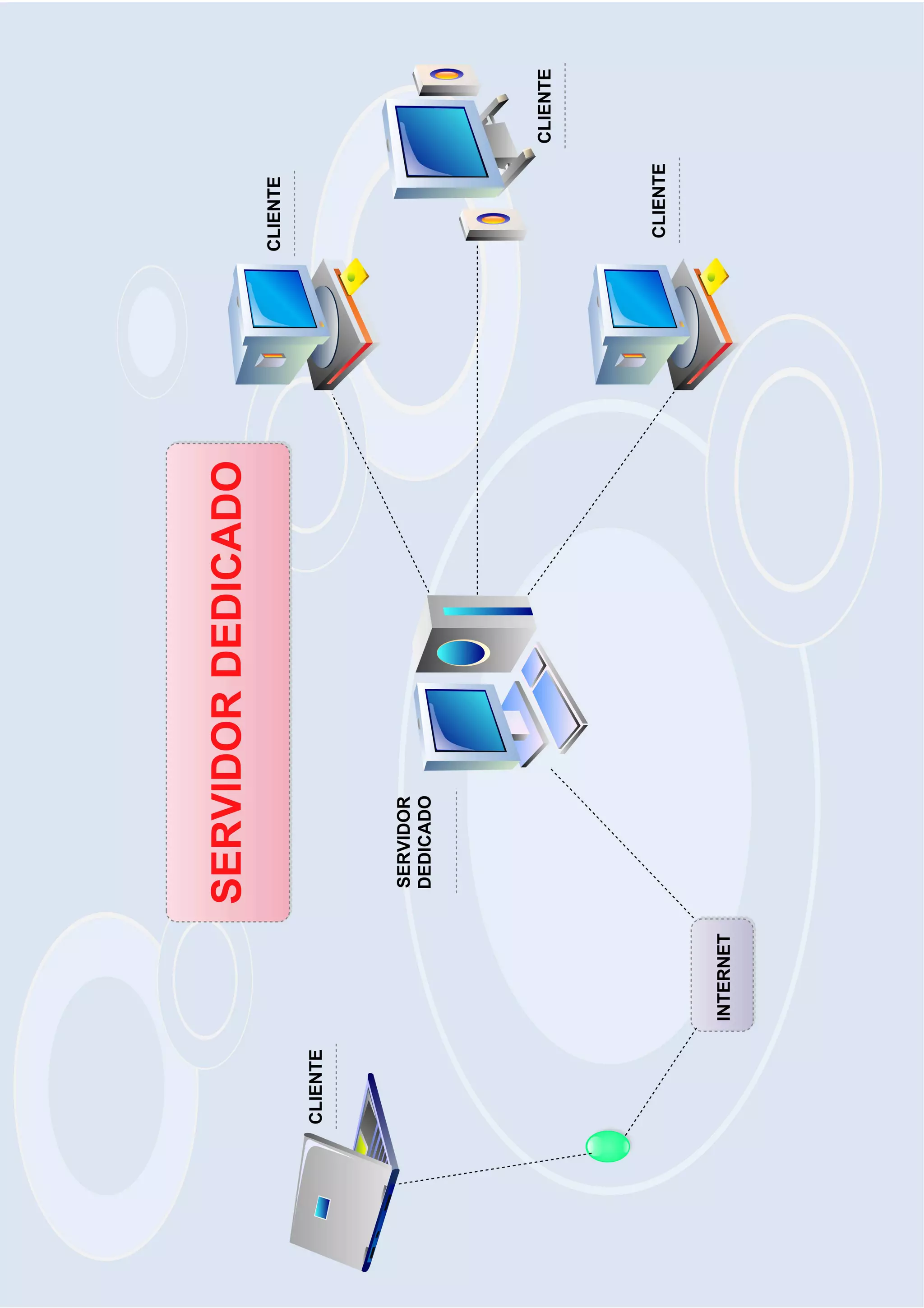 primera parte en edraw