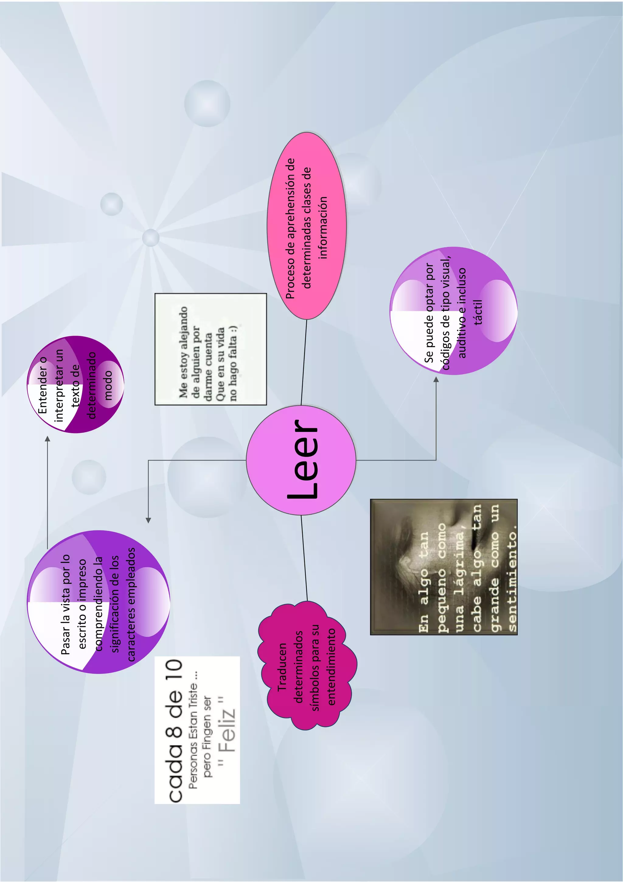 primera parte en edraw
