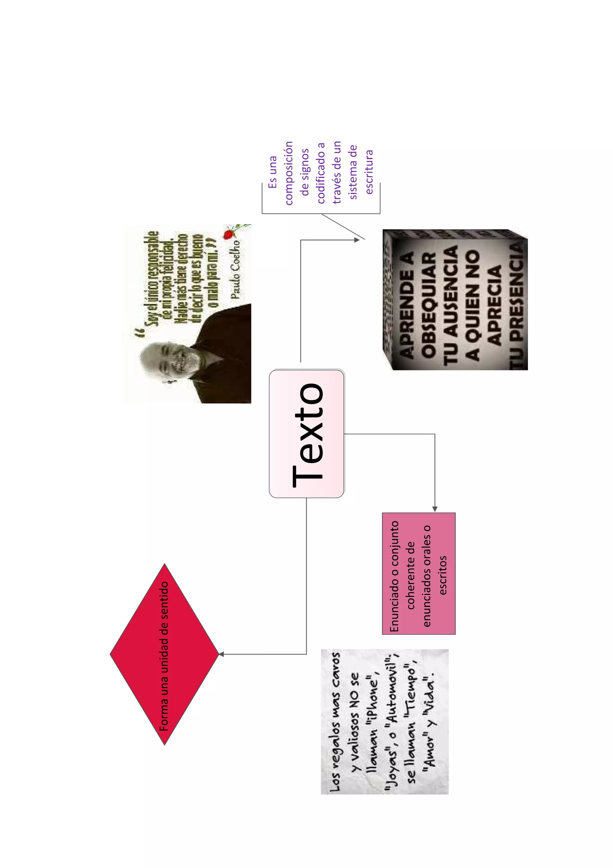 primera parte en edraw