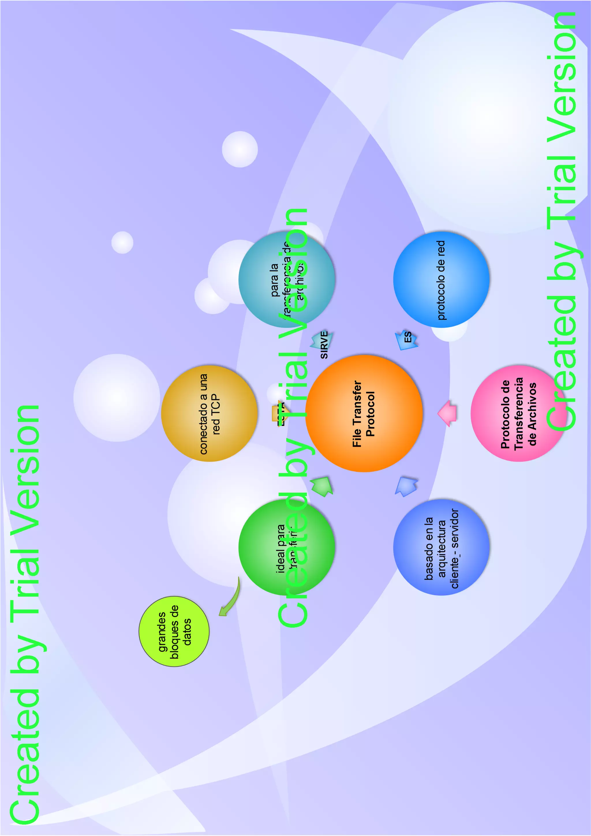 primera parte en edraw