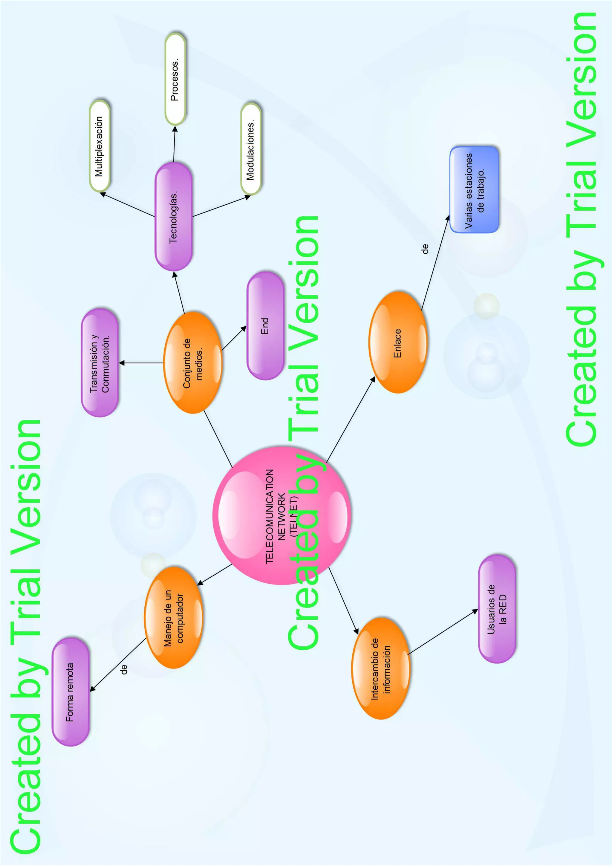 primera parte en edraw