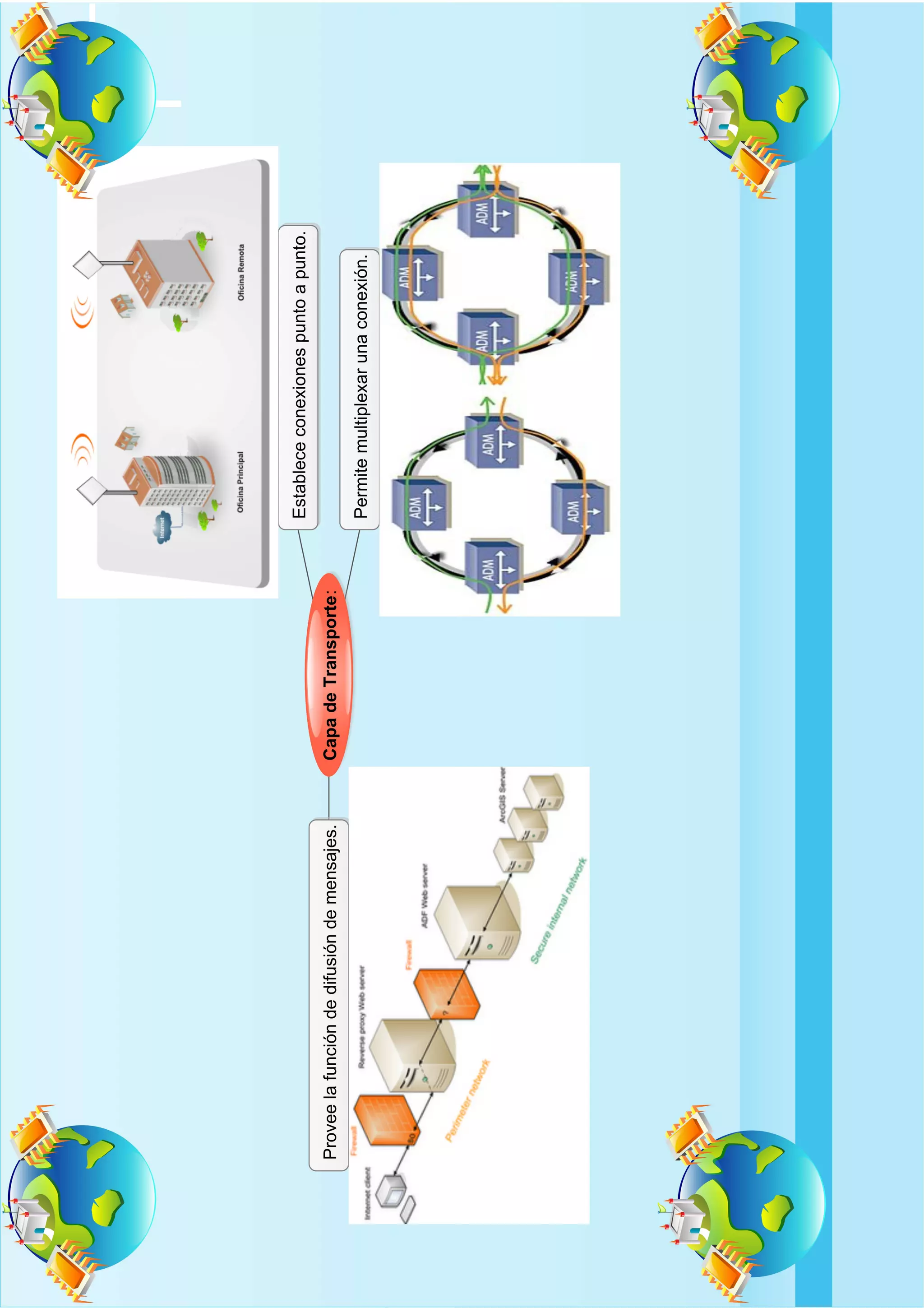 primera parte en edraw