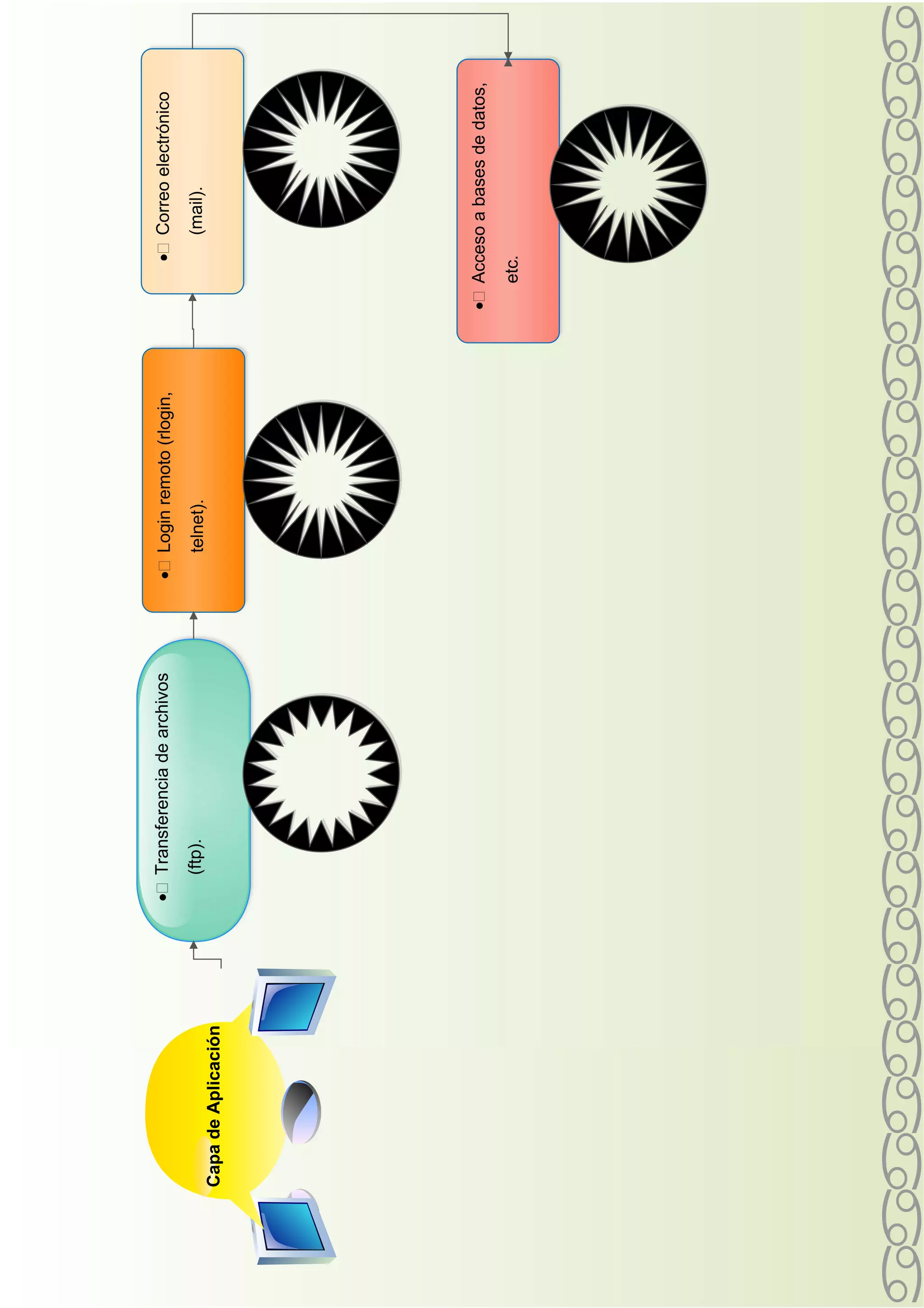 primera parte en edraw
