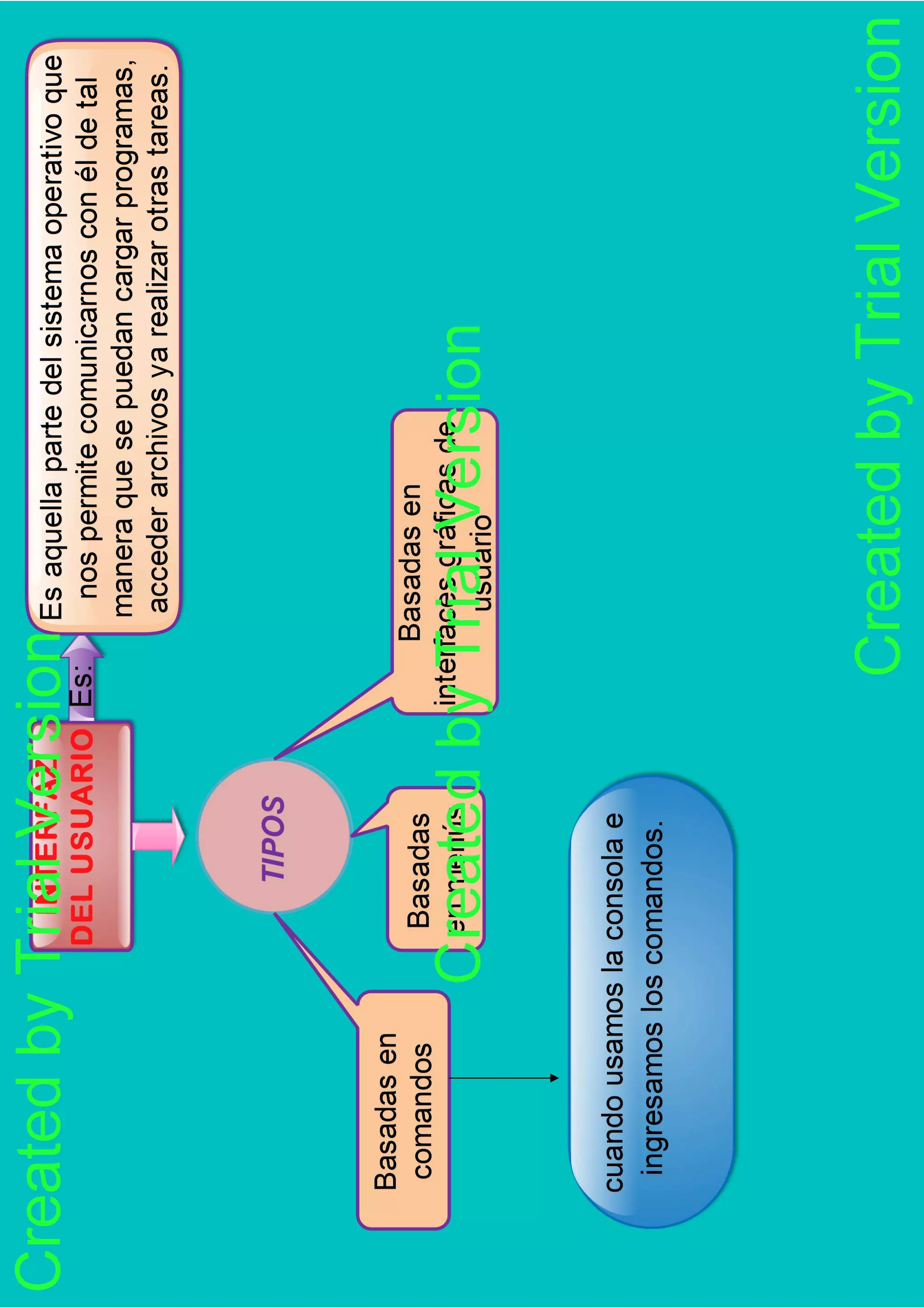 primera parte en edraw