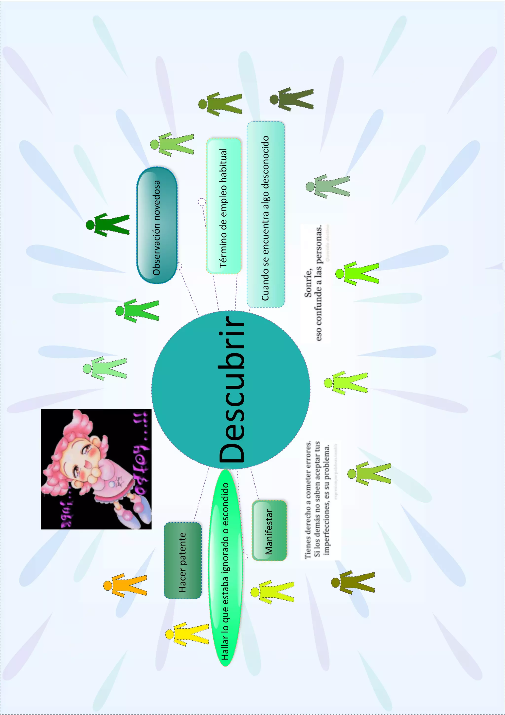 primera parte en edraw