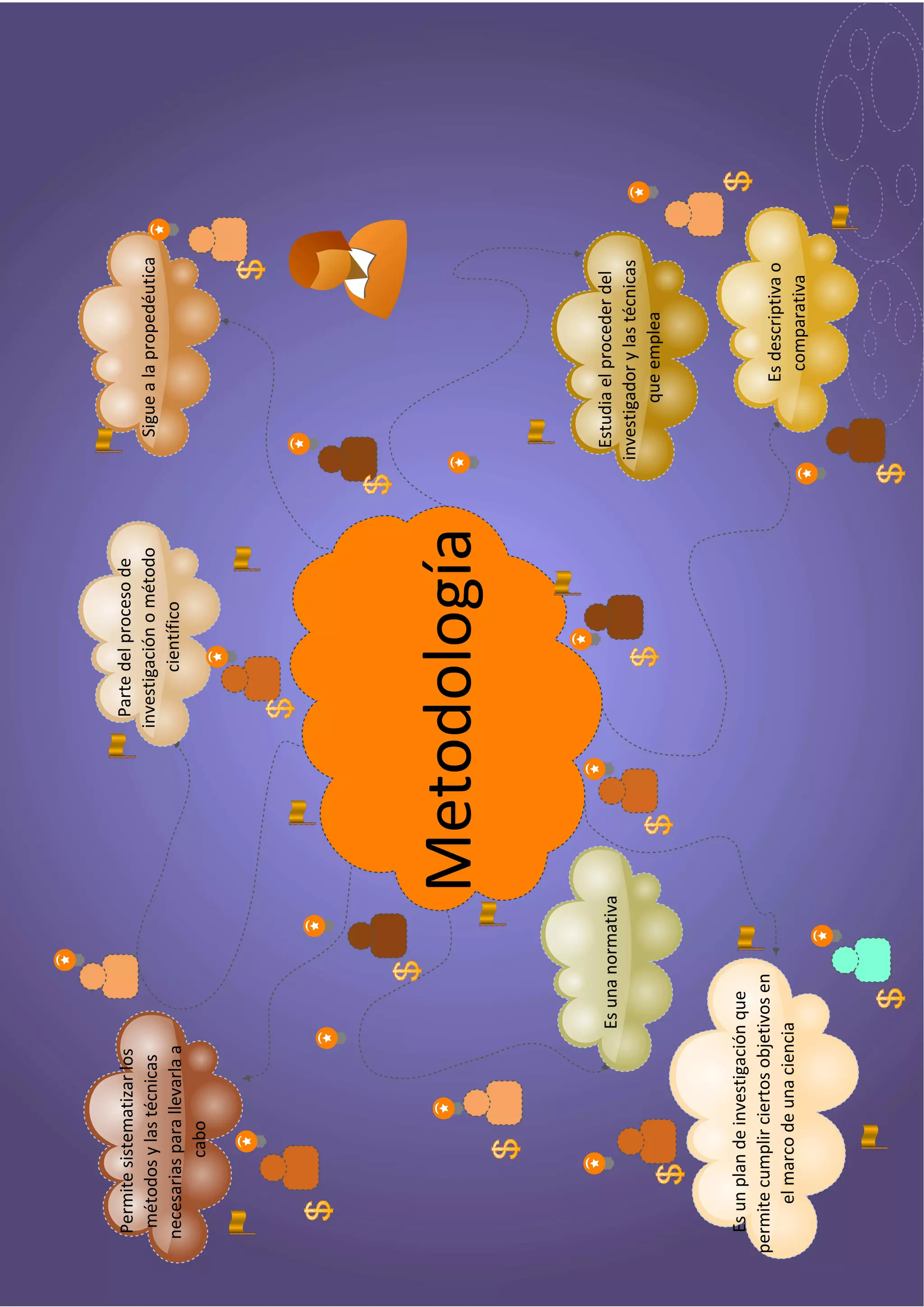 primera parte en edraw