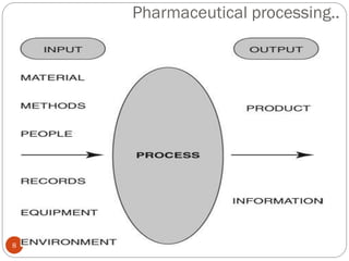 8
Pharmaceutical processing..
 