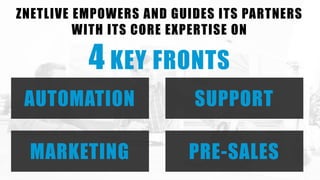 ZNETLIVE EMPOWERS AND GUIDES ITS PARTNERS
WITH ITS CORE EXPERTISE ON
4 KEY FRONTS
AUTOMATION SUPPORT
MARKETING PRE-SALES
 