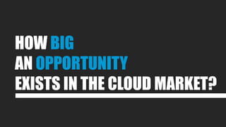 HOW BIG
AN OPPORTUNITY
EXISTS IN THE CLOUD MARKET?
 
